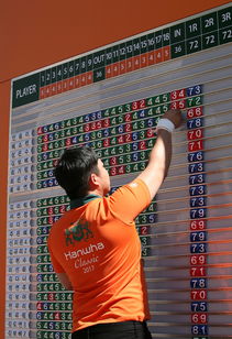 九游电子-聖卢西亚男篮在中美洲锦标赛中取得骄人成绩